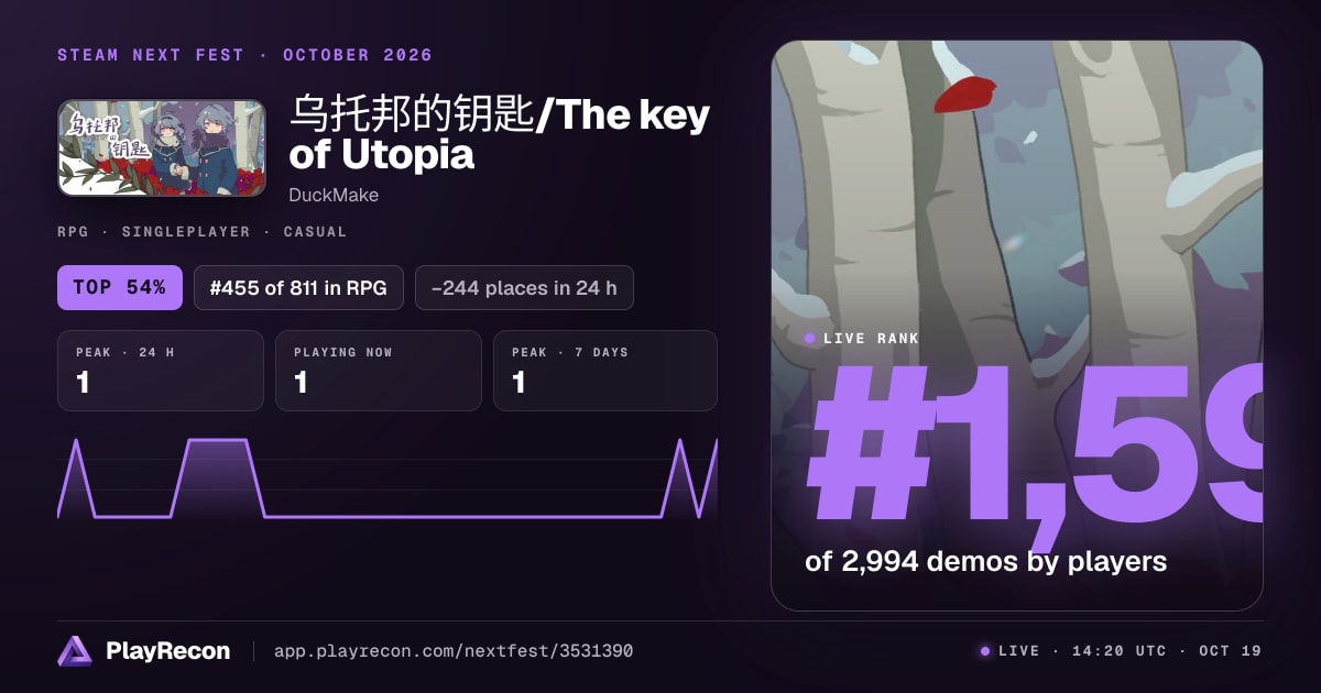 乌托邦的钥匙/The key of Utopia in Steam Next Fest