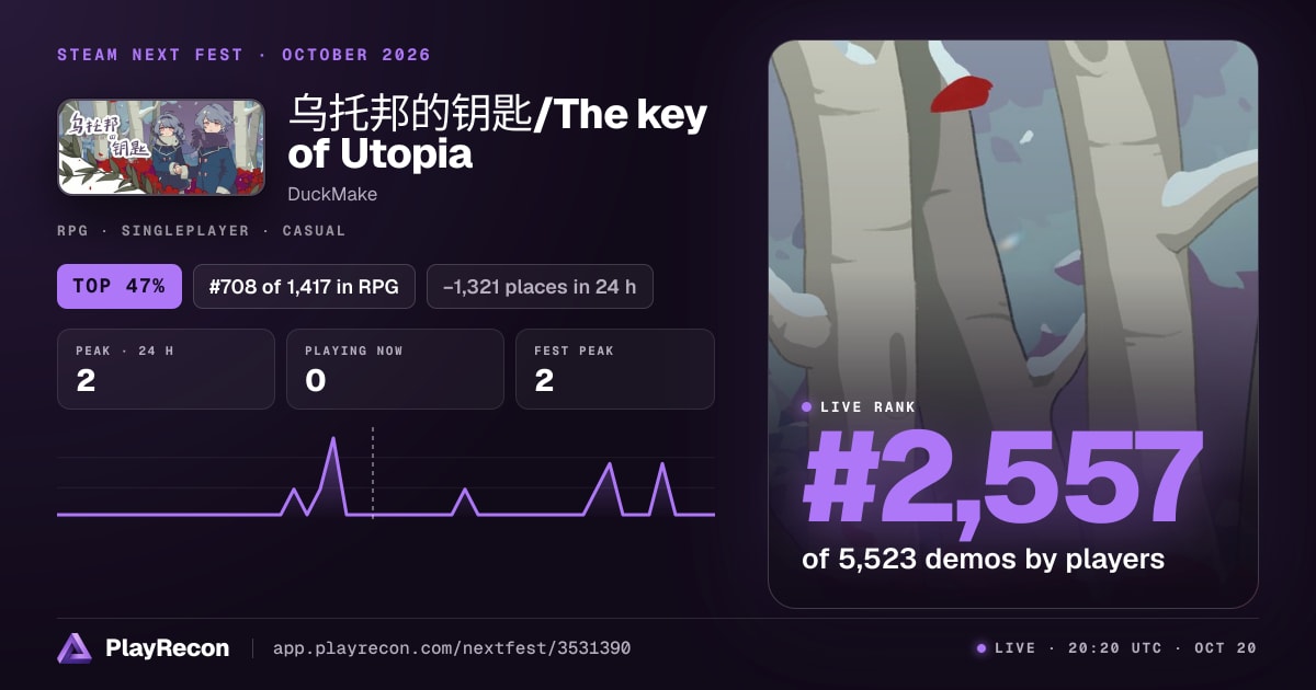 乌托邦的钥匙/The key of Utopia au Steam Next Fest