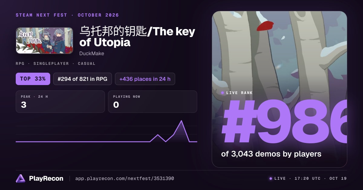 乌托邦的钥匙/The key of Utopia im Steam Next Fest