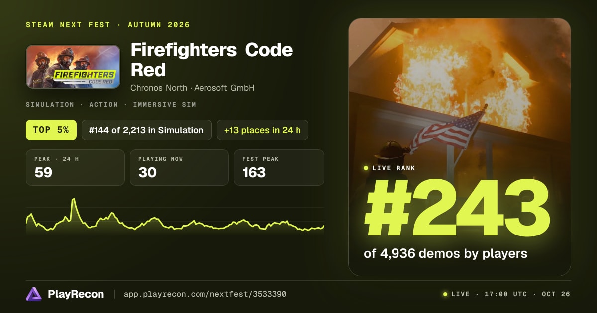 Firefighters Code Red allo Steam Next Fest