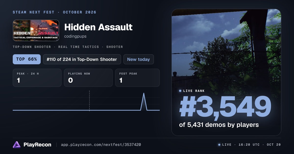 Hidden Assault in Steam Next Fest