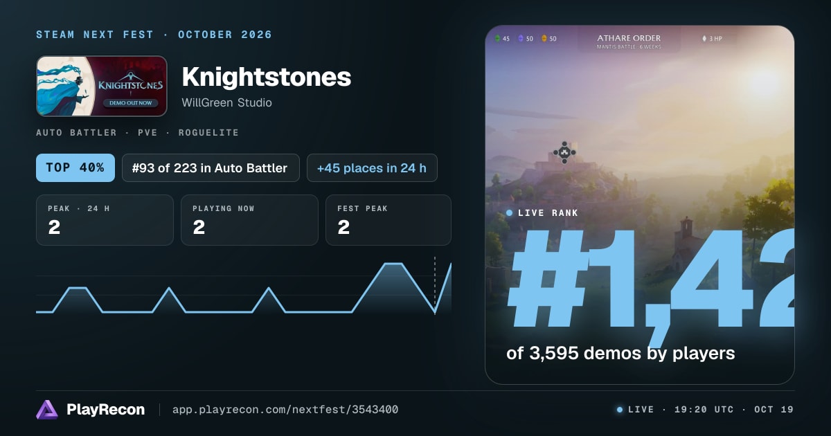 Knightstones на Steam Next Fest