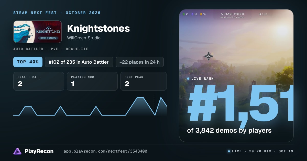 Knightstones allo Steam Next Fest