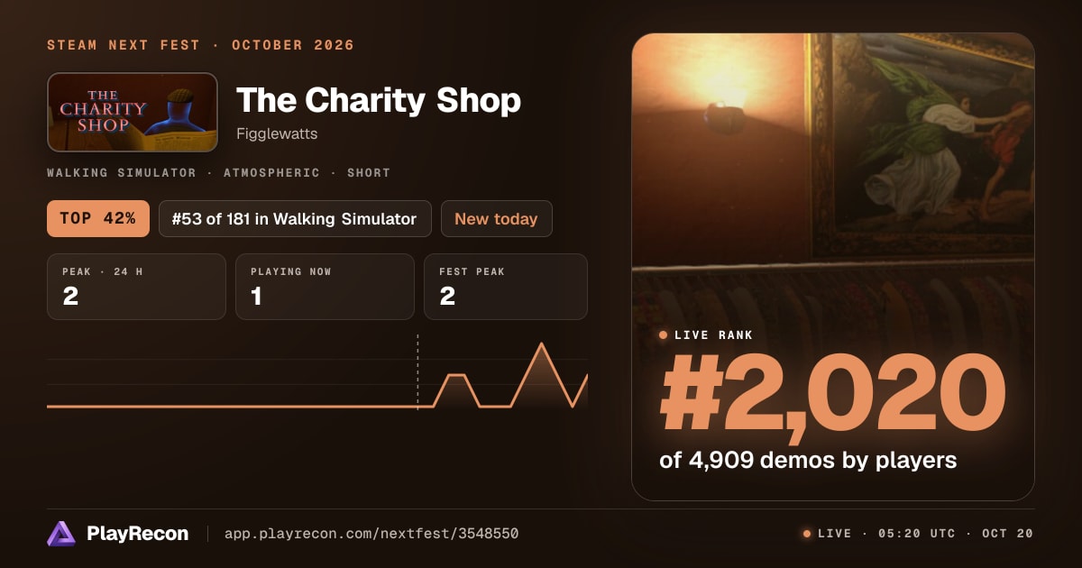 The Charity Shop in Steam Next Fest