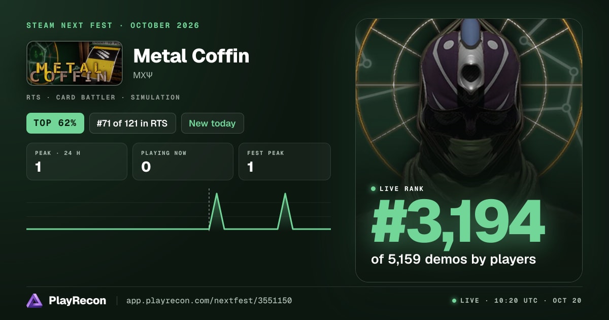 Metal Coffin allo Steam Next Fest