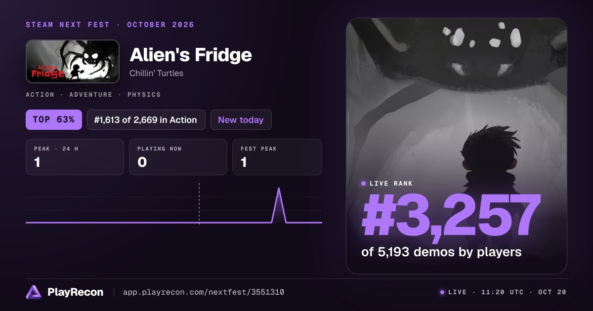 Alien's Fridge en el Steam Next Fest