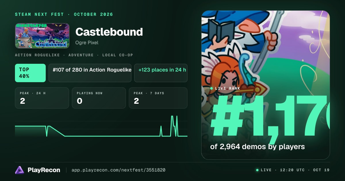 Castlebound in Steam Next Fest