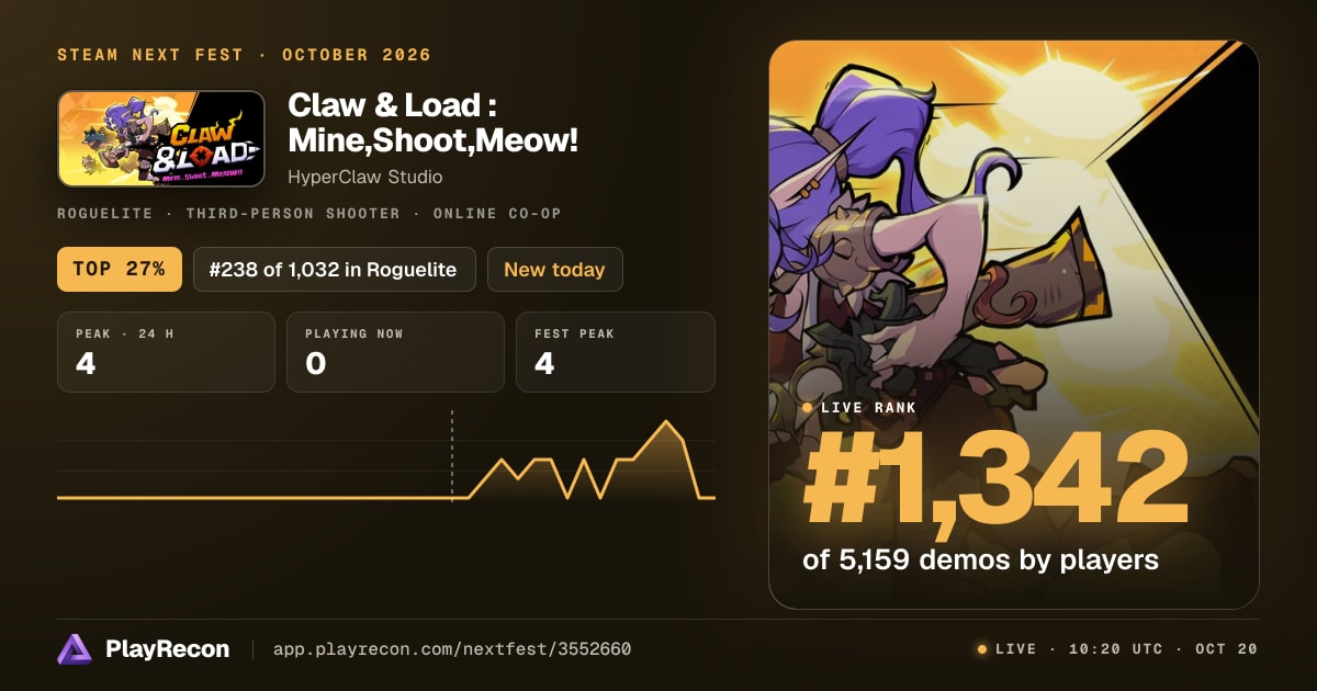 Claw & Load : Mine,Shoot,Meow! in Steam Next Fest