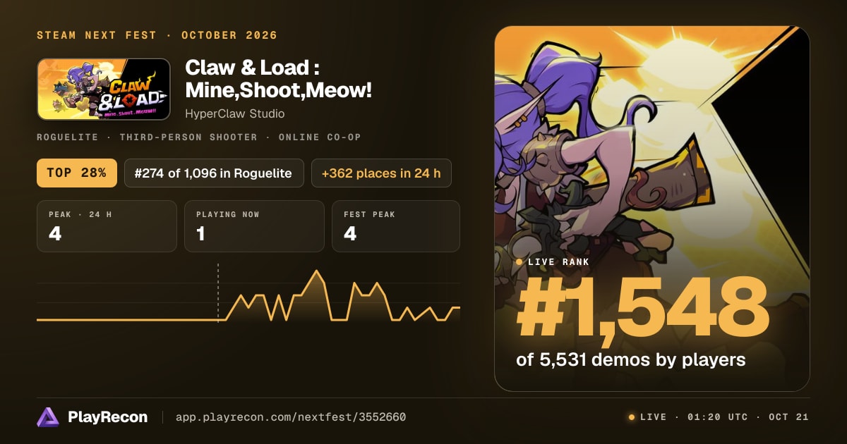 Claw & Load : Mine,Shoot,Meow! en el Steam Next Fest