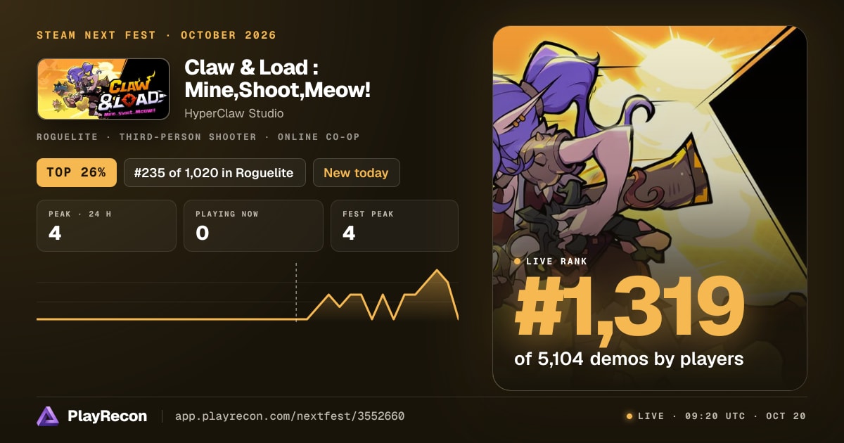 Claw & Load : Mine,Shoot,Meow! im Steam Next Fest