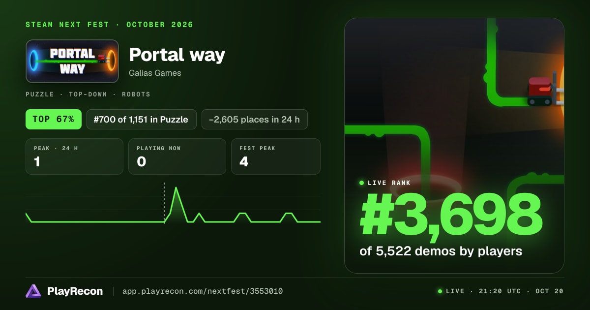 Portal way на Steam Next Fest
