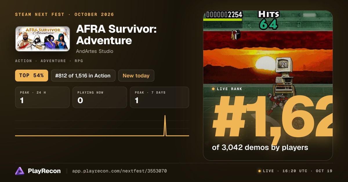 AFRA Survivor: Adventure in Steam Next Fest