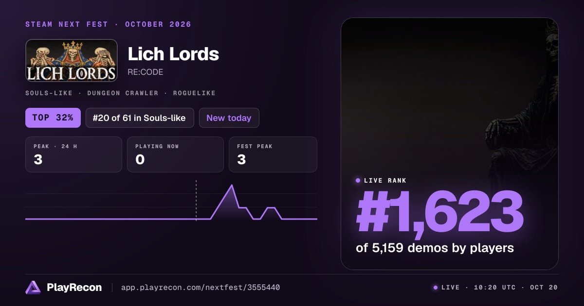 Lich Lords allo Steam Next Fest