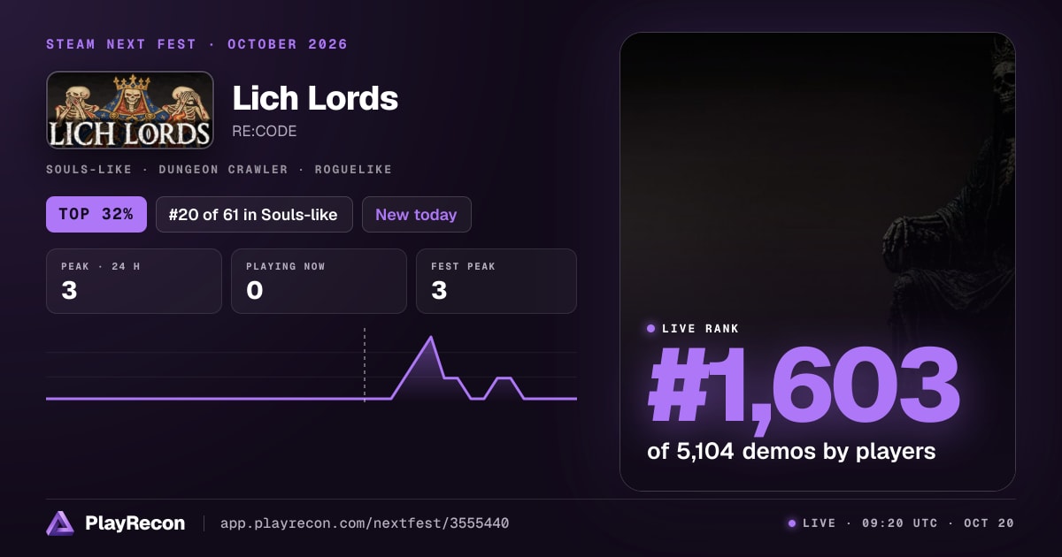 Lich Lords на Steam Next Fest