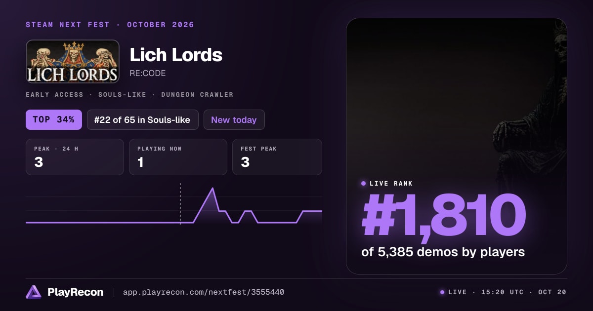 Lich Lords au Steam Next Fest
