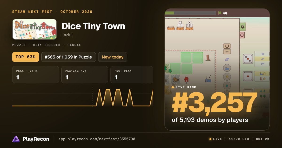 Dice Tiny Town au Steam Next Fest