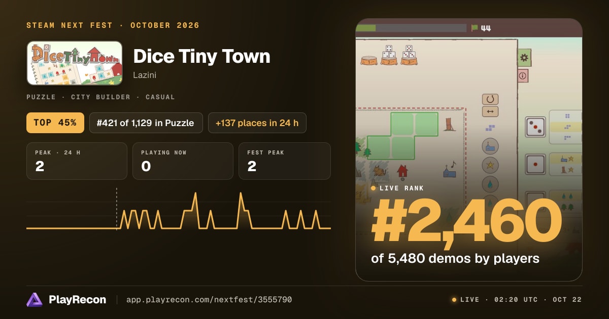 Dice Tiny Town en el Steam Next Fest