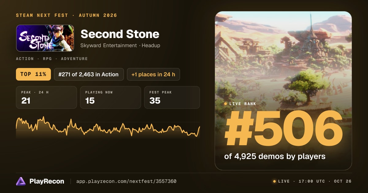 Second Stone en el Steam Next Fest