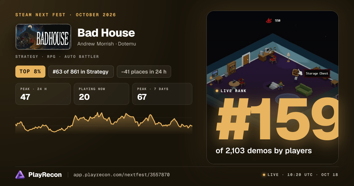 Bad House на Steam Next Fest
