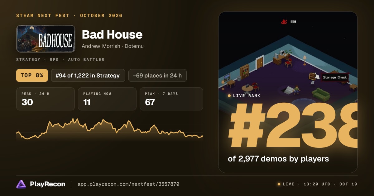 Bad House au Steam Next Fest