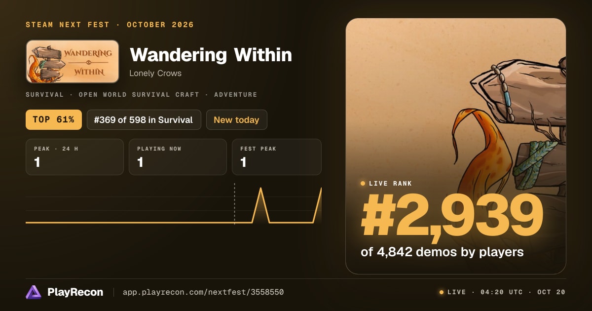 Wandering Within in Steam Next Fest