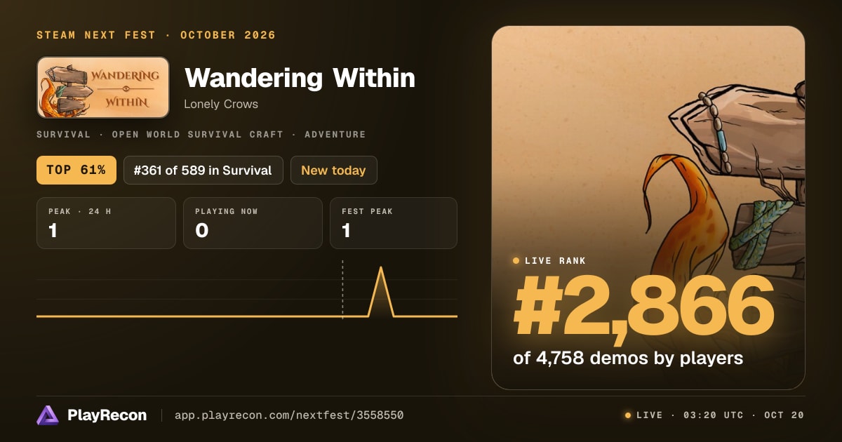 Wandering Within allo Steam Next Fest