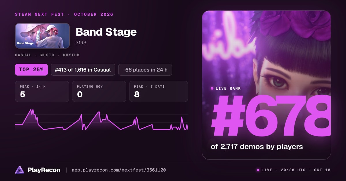 Band Stage au Steam Next Fest