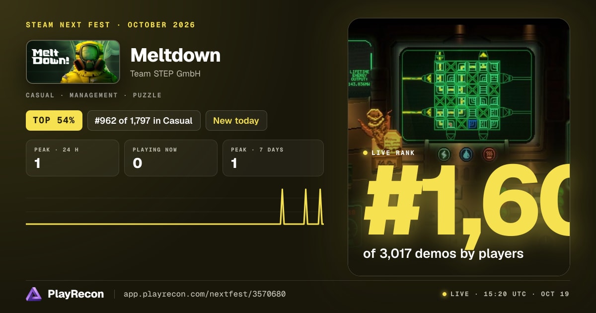 Meltdown allo Steam Next Fest
