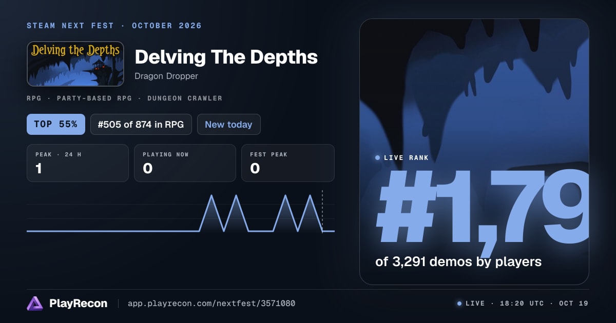 Delving The Depths in Steam Next Fest