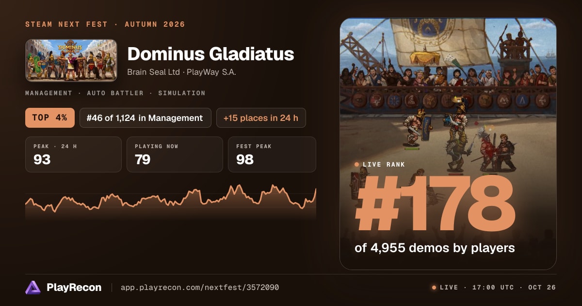 Dominus Gladiatus im Steam Next Fest