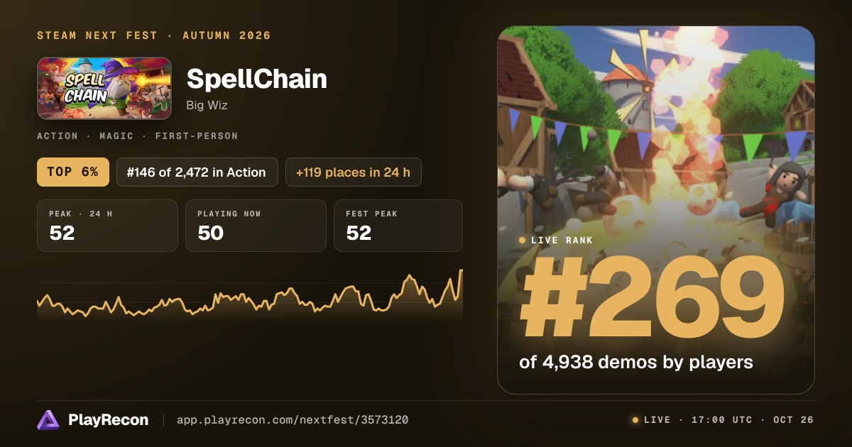 SpellChain au Steam Next Fest