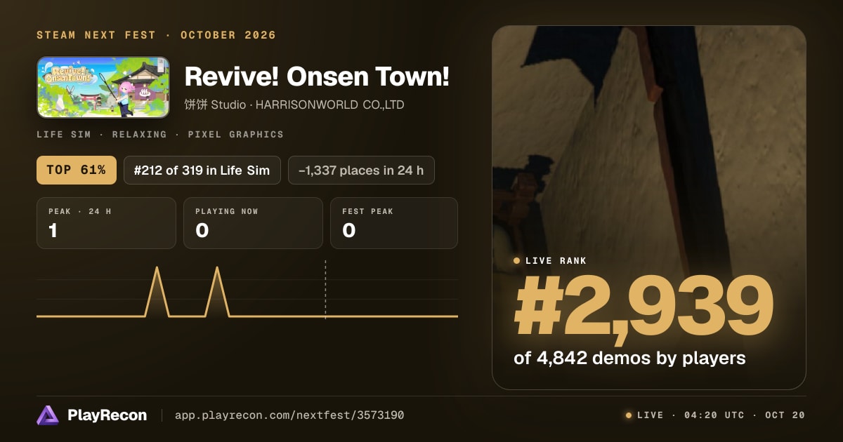 Revive! Onsen Town! en el Steam Next Fest