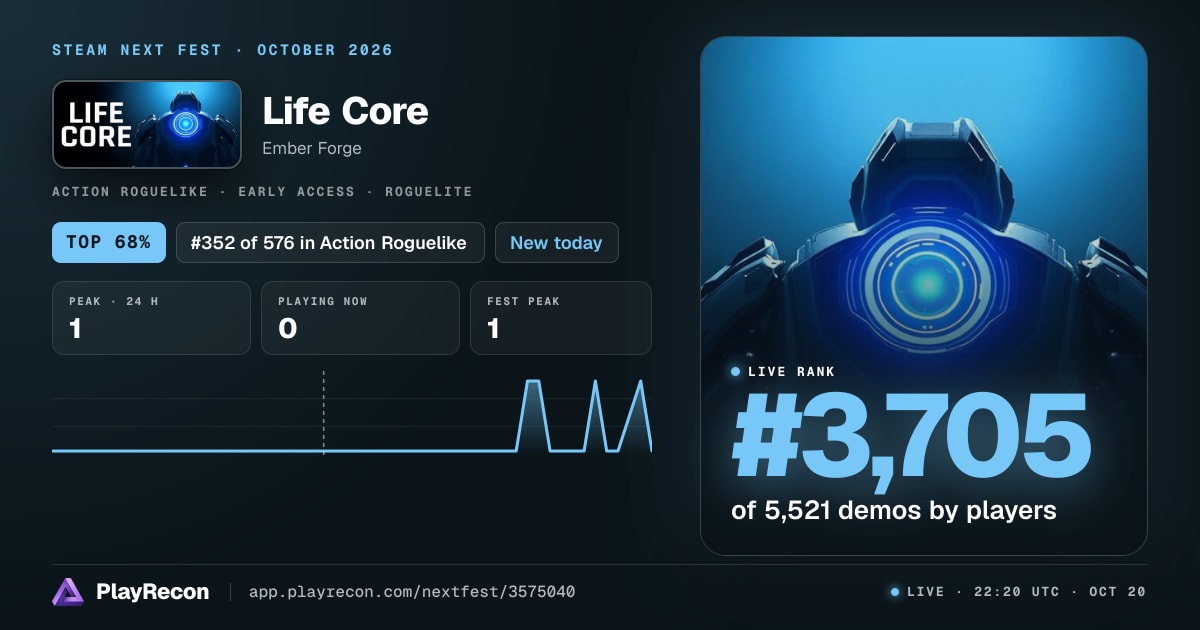 Life Core allo Steam Next Fest