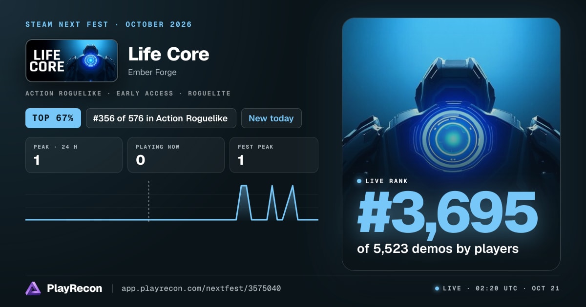 Life Core на Steam Next Fest