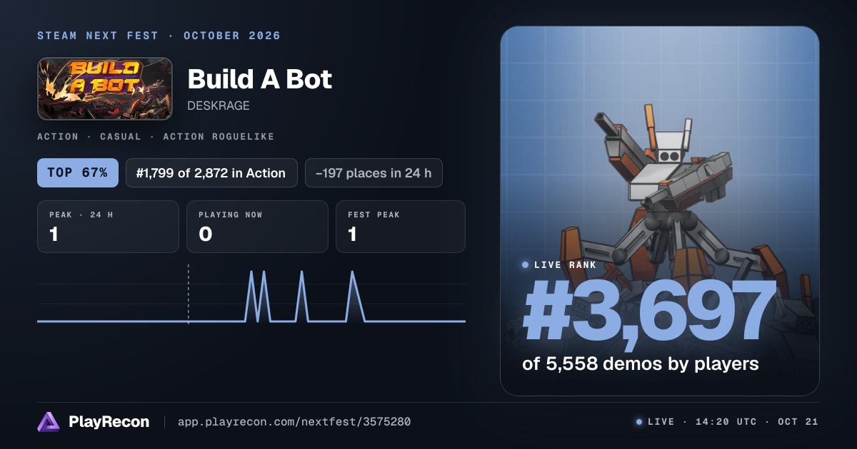 Build A Bot im Steam Next Fest