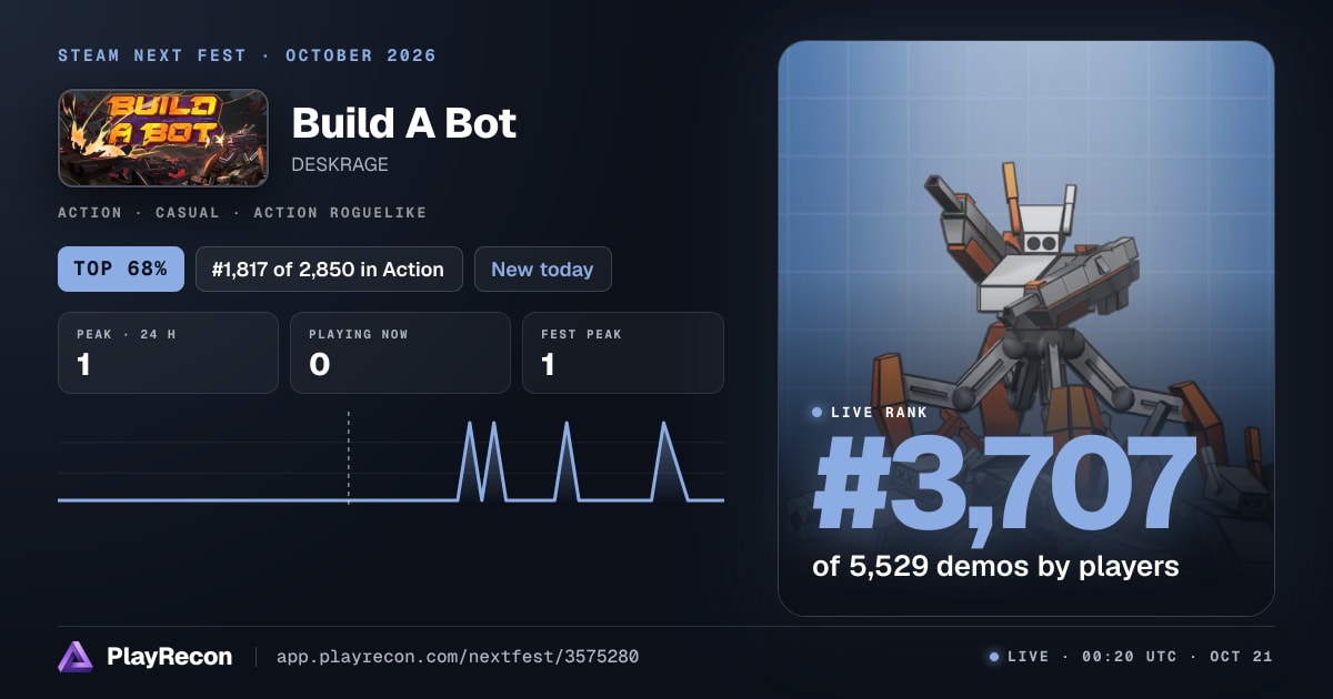 Build A Bot au Steam Next Fest