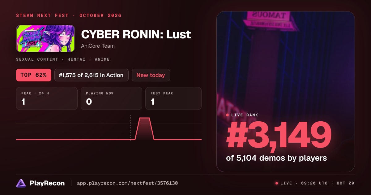 CYBER RONIN: Lust на Steam Next Fest