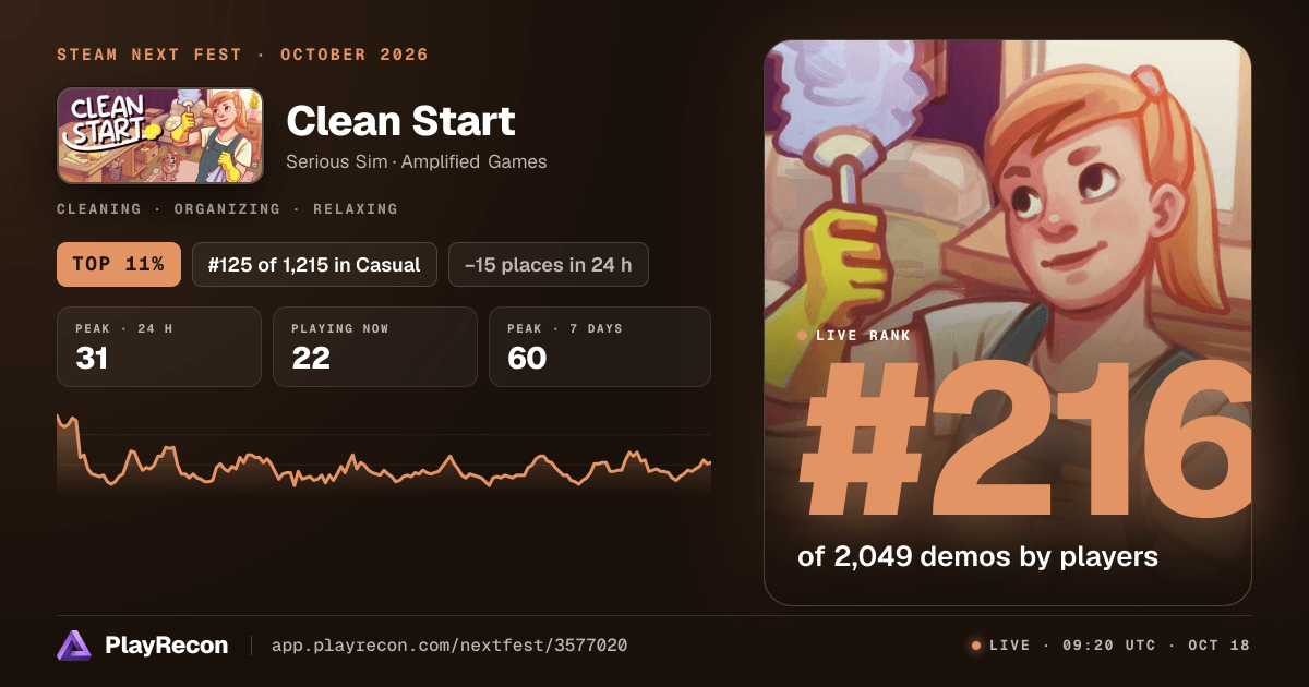 Clean Start in Steam Next Fest
