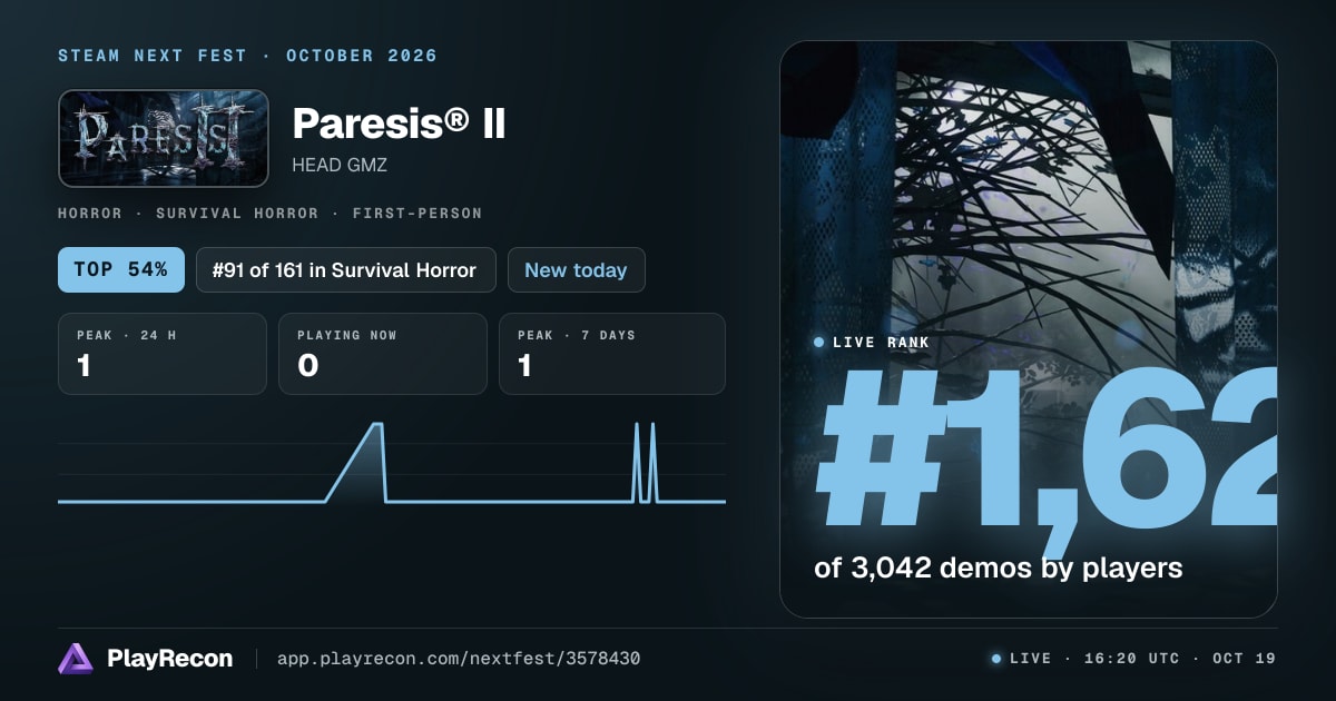Paresis® II im Steam Next Fest