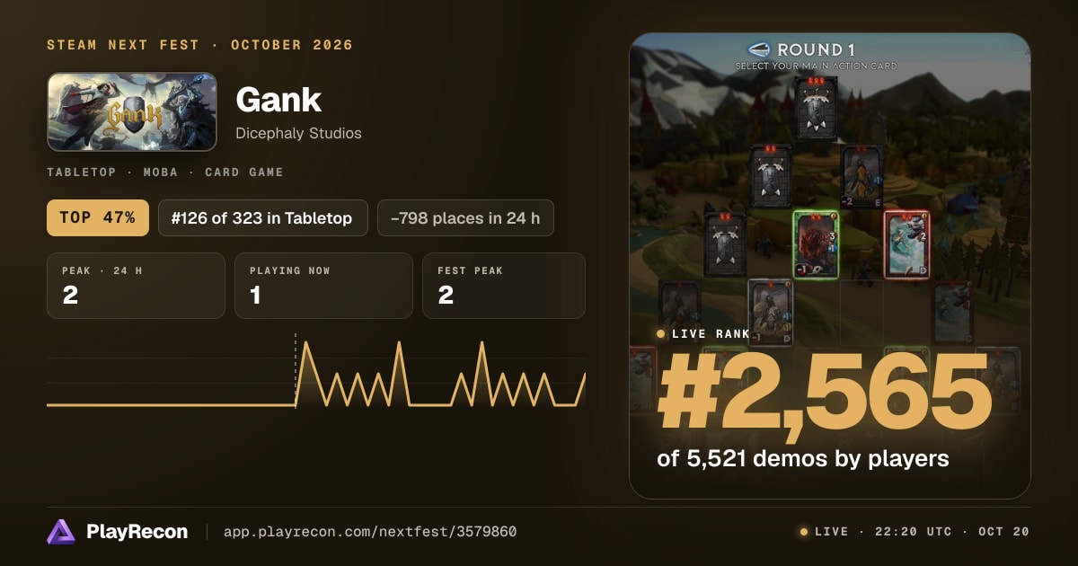 Gank in Steam Next Fest
