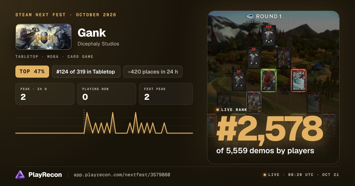 Gank на Steam Next Fest