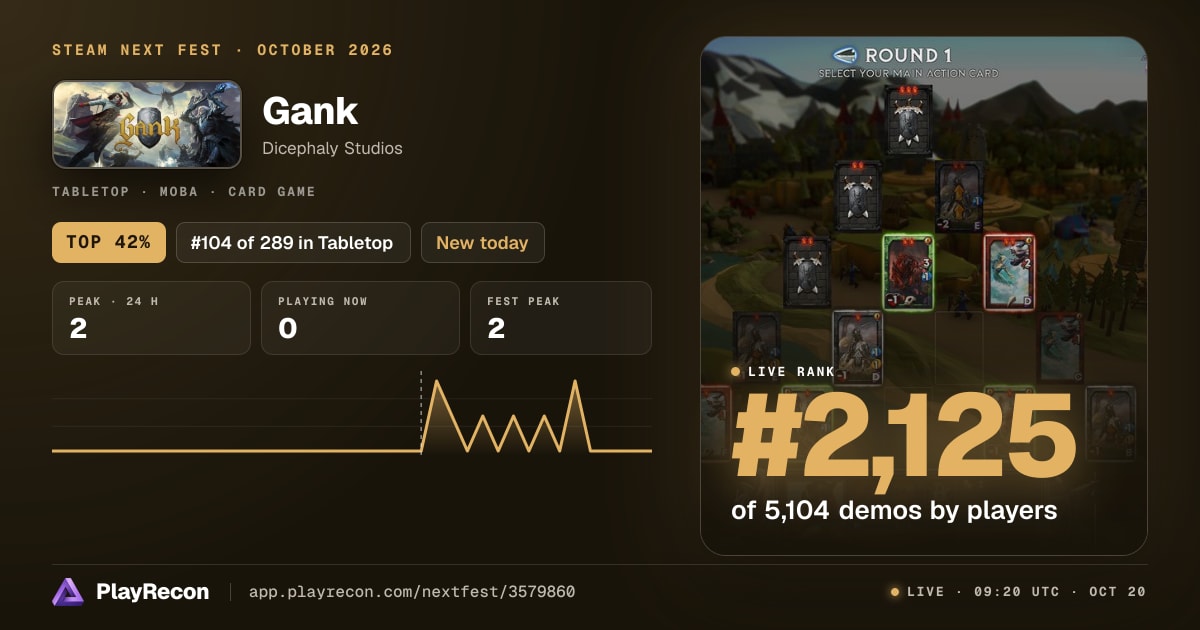 Gank im Steam Next Fest