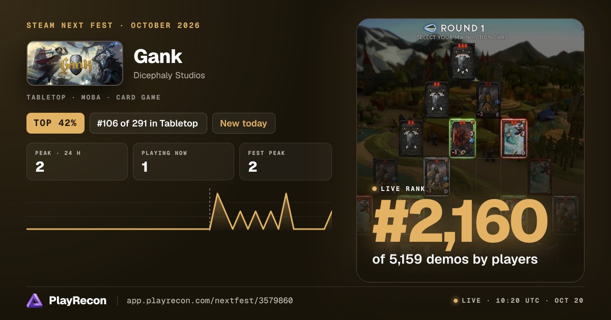 Gank allo Steam Next Fest