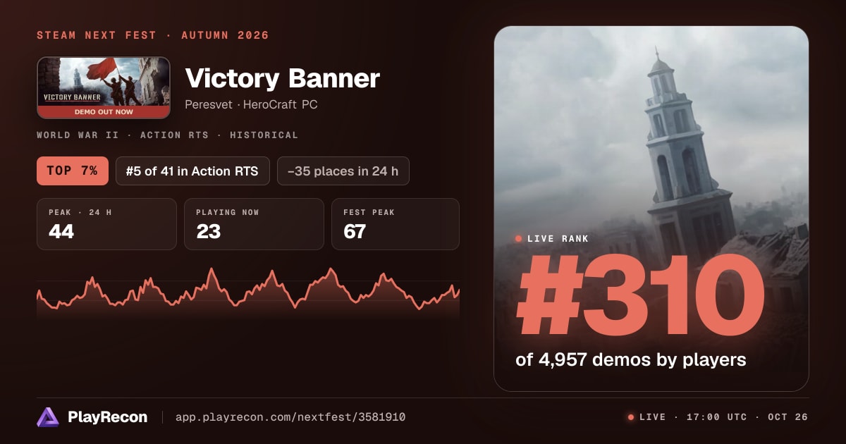 Victory Banner на Steam Next Fest