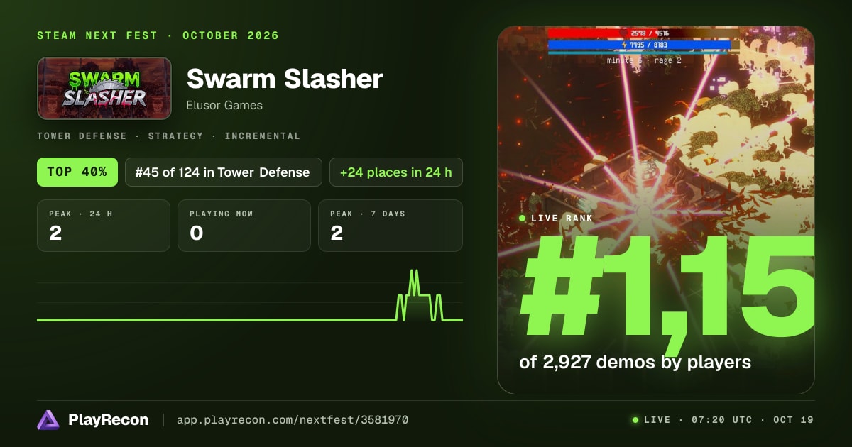 Swarm Slasher in Steam Next Fest