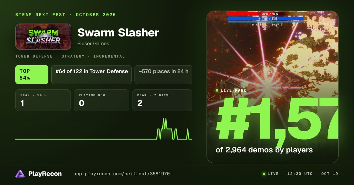 Swarm Slasher im Steam Next Fest