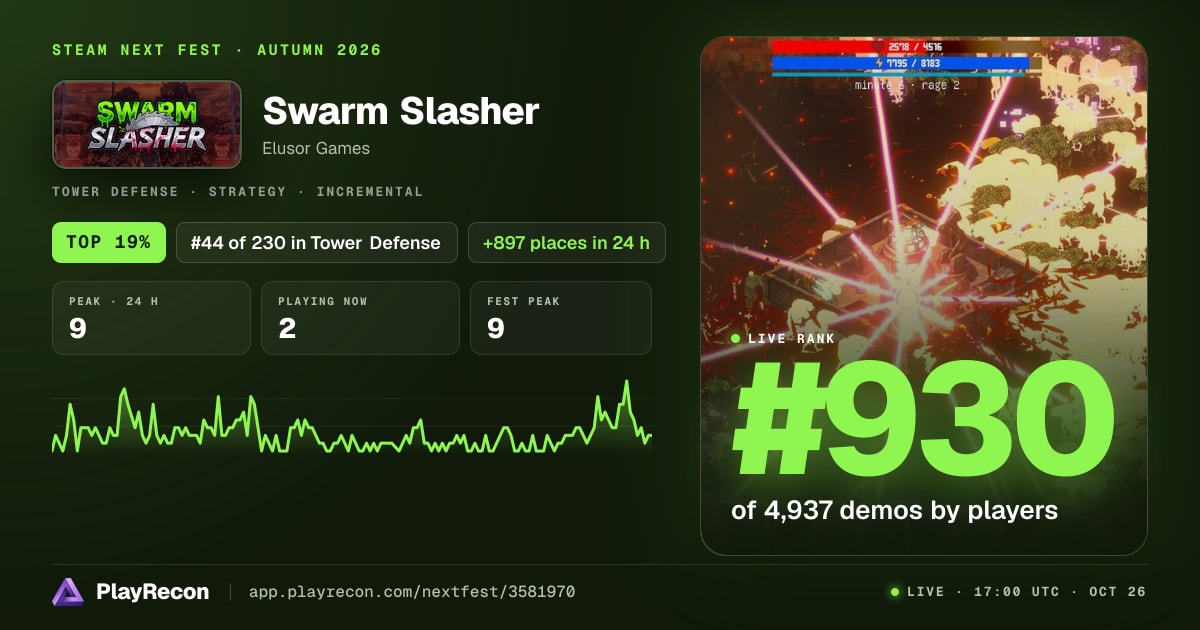 Swarm Slasher en el Steam Next Fest