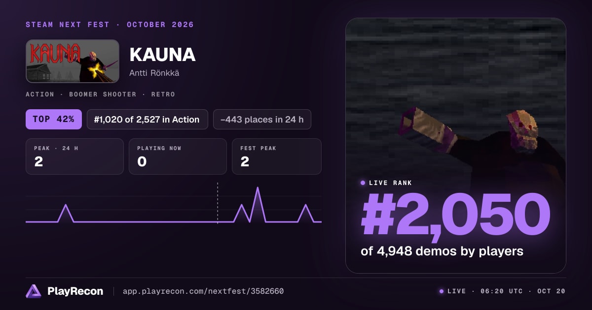 KAUNA im Steam Next Fest