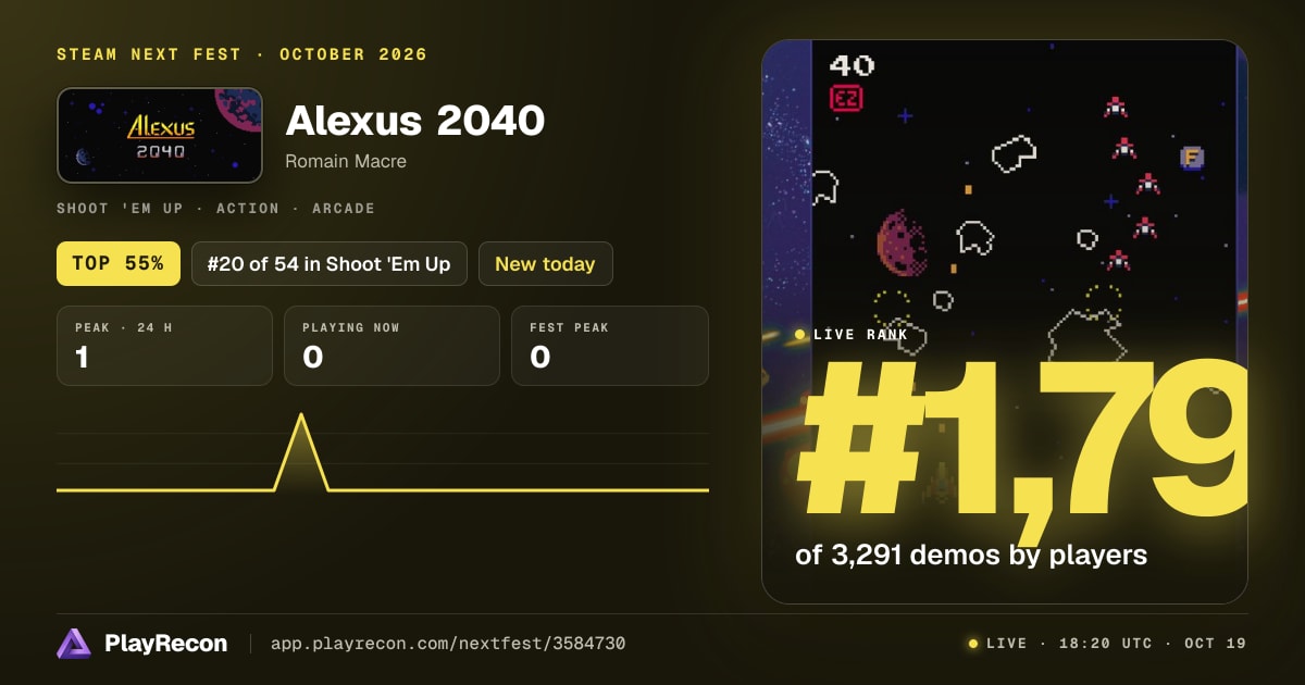 Alexus 2040 au Steam Next Fest
