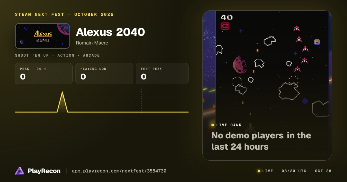 Alexus 2040 на Steam Next Fest